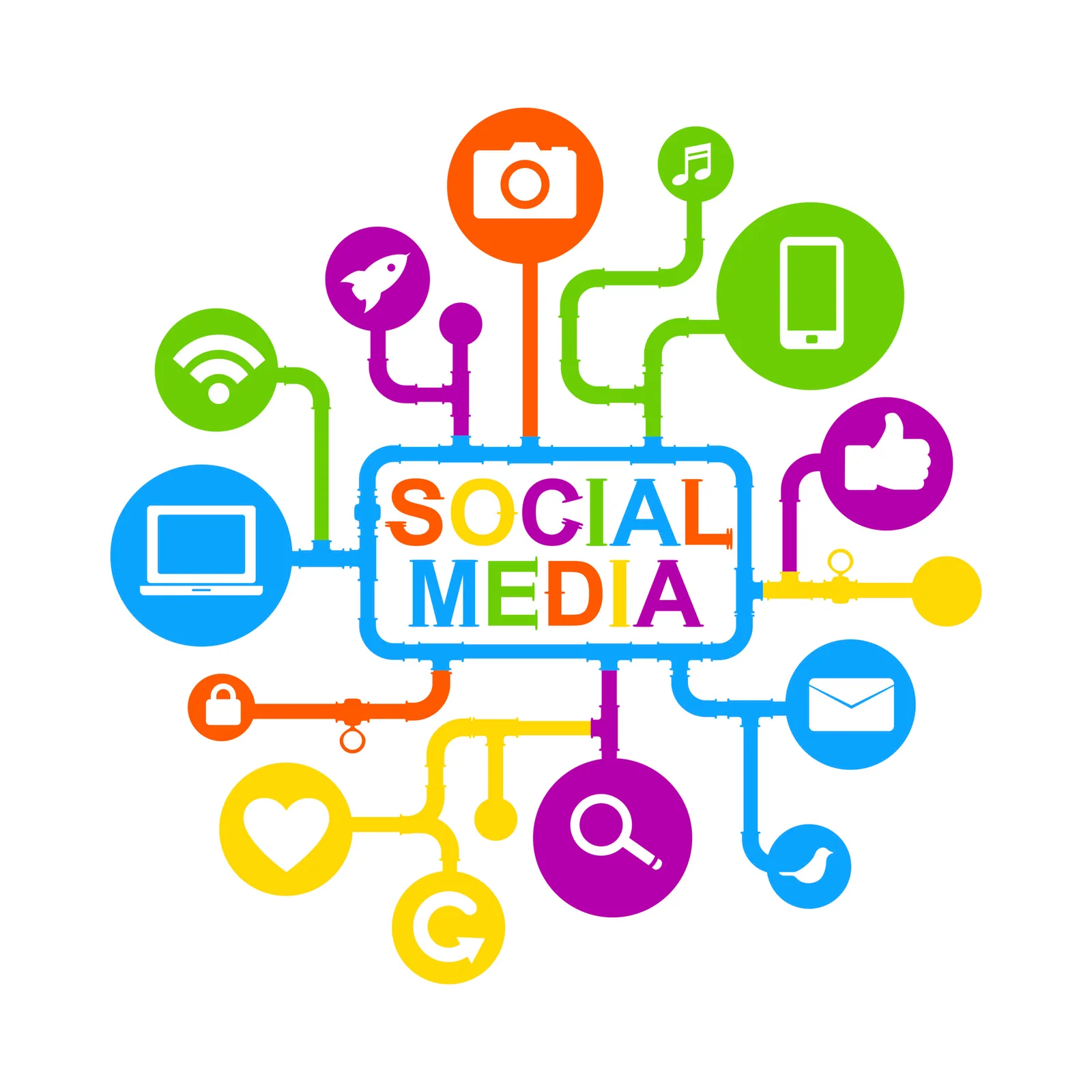 Social Media Creatives
